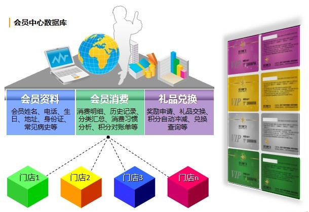 英克提供个性化3PL解决方案