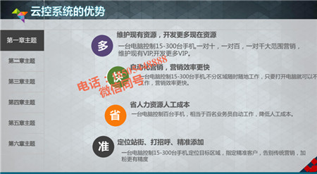 微信集控聊天版本是哪個(gè)18505448888