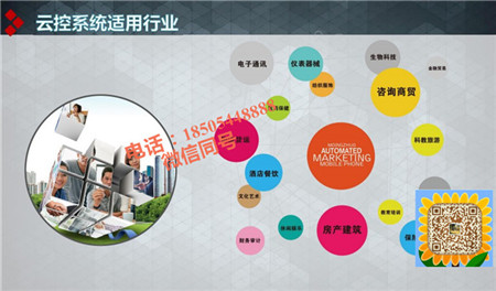 微信批量管理系統18505448888