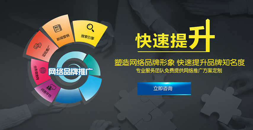 精準廣告投放-呈勵網絡