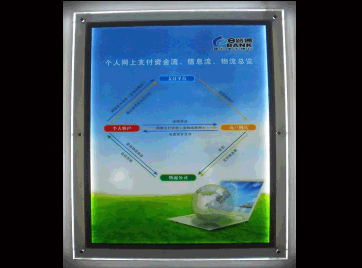 廠價直供企業(yè)形像海報框 制度展示牌 宣傳廣告牌 雙層夾畫框原始圖片3