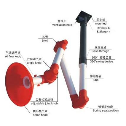 板木邊臺