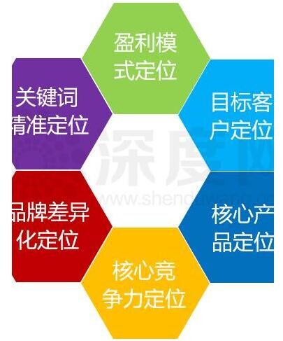 南京gd網站建設_南京gd網站定制_江蘇斯點