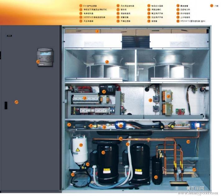 機(jī)房精密空調(diào)安裝維修保養(yǎng)、上海森虞機(jī)電