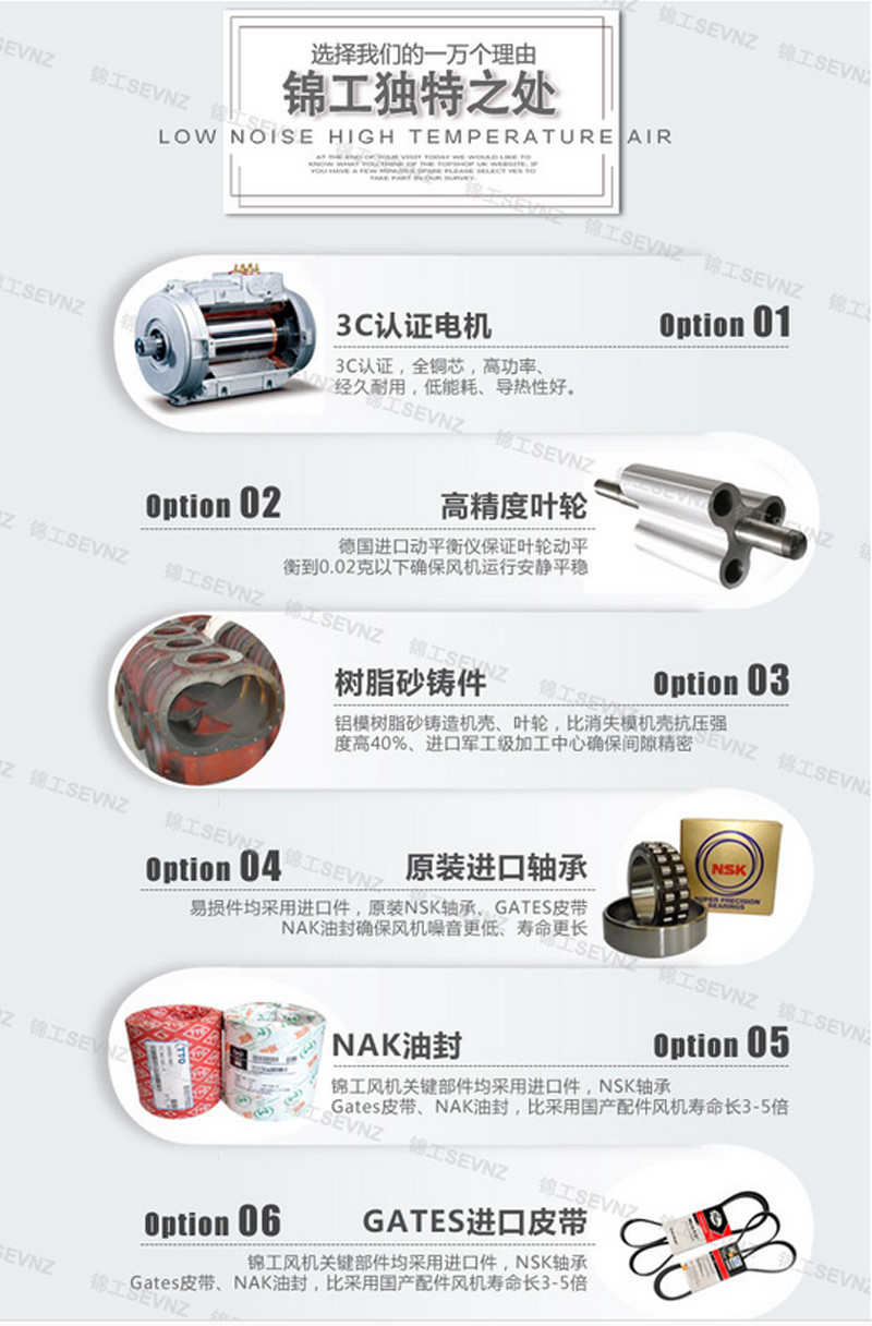 吉林羅茨鼓風機生產商