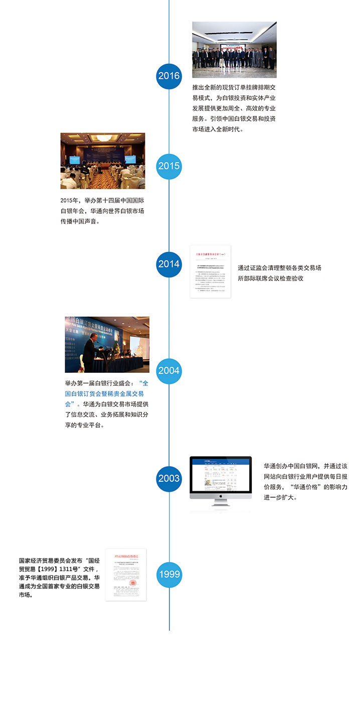 上海華通鉑銀交易市場(chǎng)全國(guó)代理