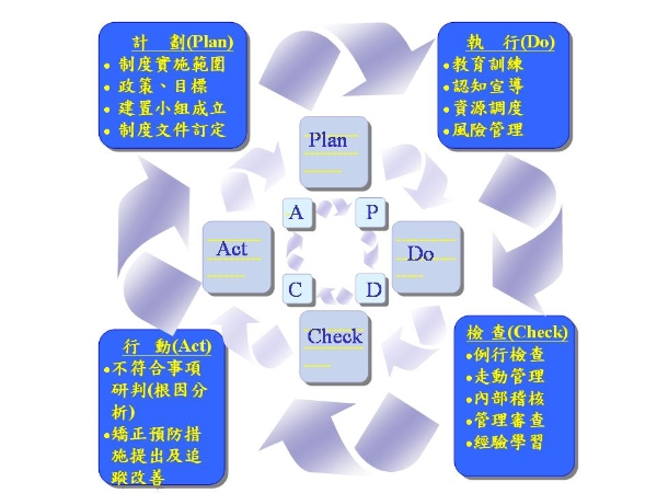 深圳松岗质量体系认证需要多少钱