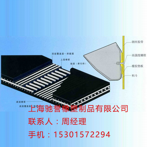 供應馳譽ST-2000鋼絲繩提升機膠帶，斗提機膠帶原始圖片3