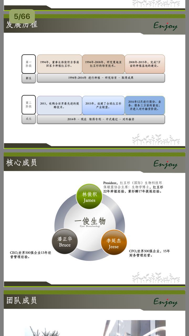 新三板優質項目 原始股權轉讓 一俊生物價格 一俊生物科技總承原始圖片3