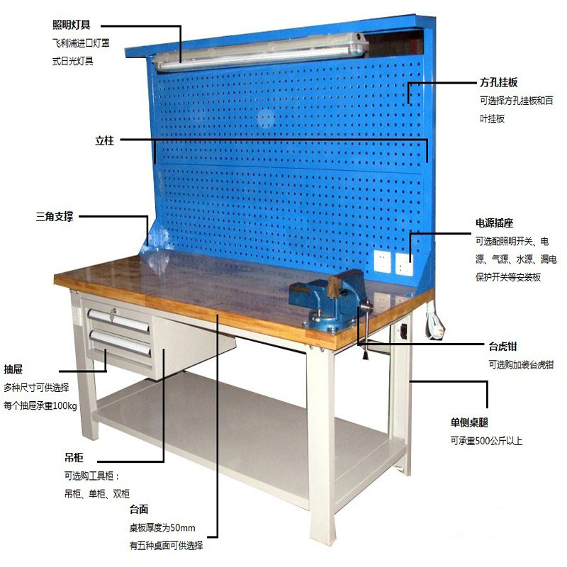 大连工作台
