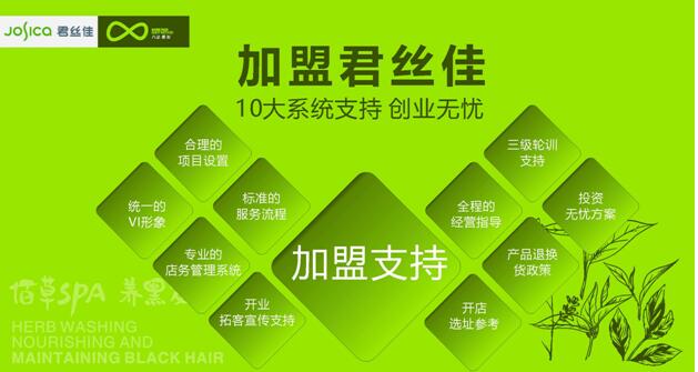 {ctr}植物茶麩養(yǎng)發(fā)館選哪個{zh0}，{sx}君絲佳養(yǎng)發(fā)館