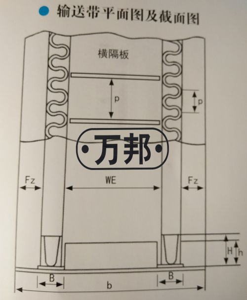 阻燃输送带的盖胶具有自熄性的盖胶