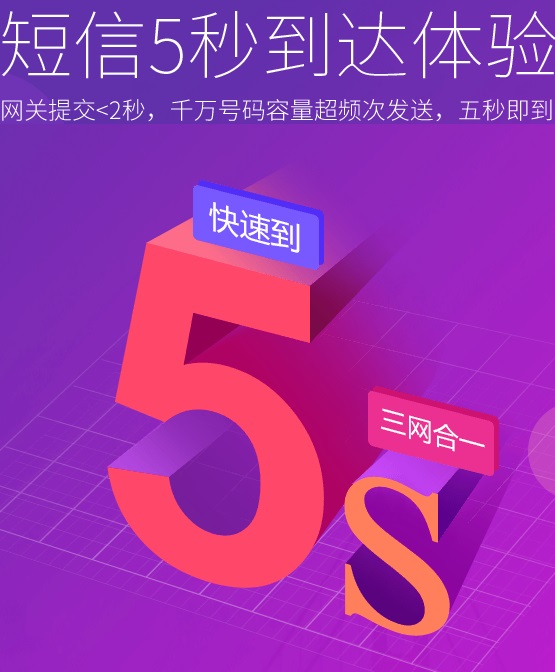 短信會員營銷聯手三大運營商，三網短信通道落地，支持虛擬運營商號段