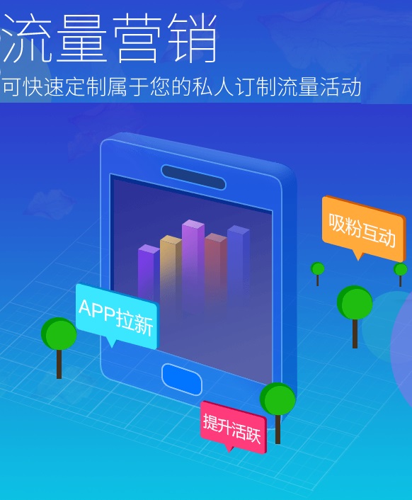 語音通知優質通道支付確保5秒必達