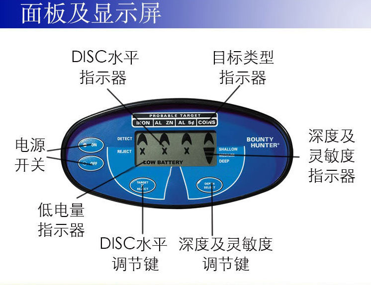 賞金獵人先鋒Pioneer EX金屬探測器原始圖片3