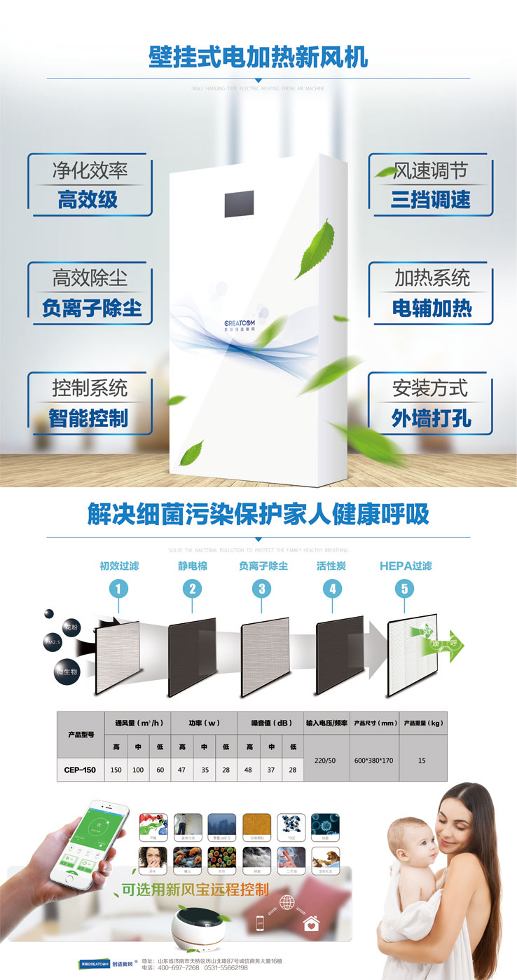 美國(guó)創(chuàng)適壁掛式+負(fù)離子新風(fēng)系統(tǒng)CEP-150四重過(guò)濾原始圖片2