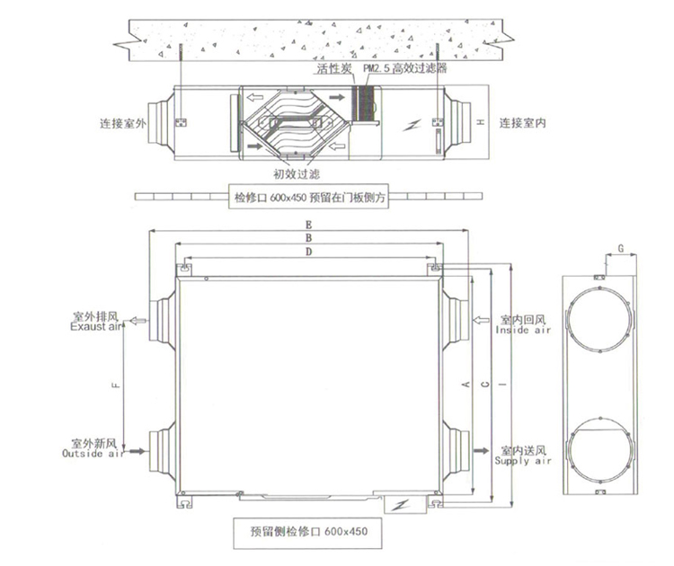 美國創(chuàng)適管道新風(fēng)系統(tǒng)cc-a原始圖片2