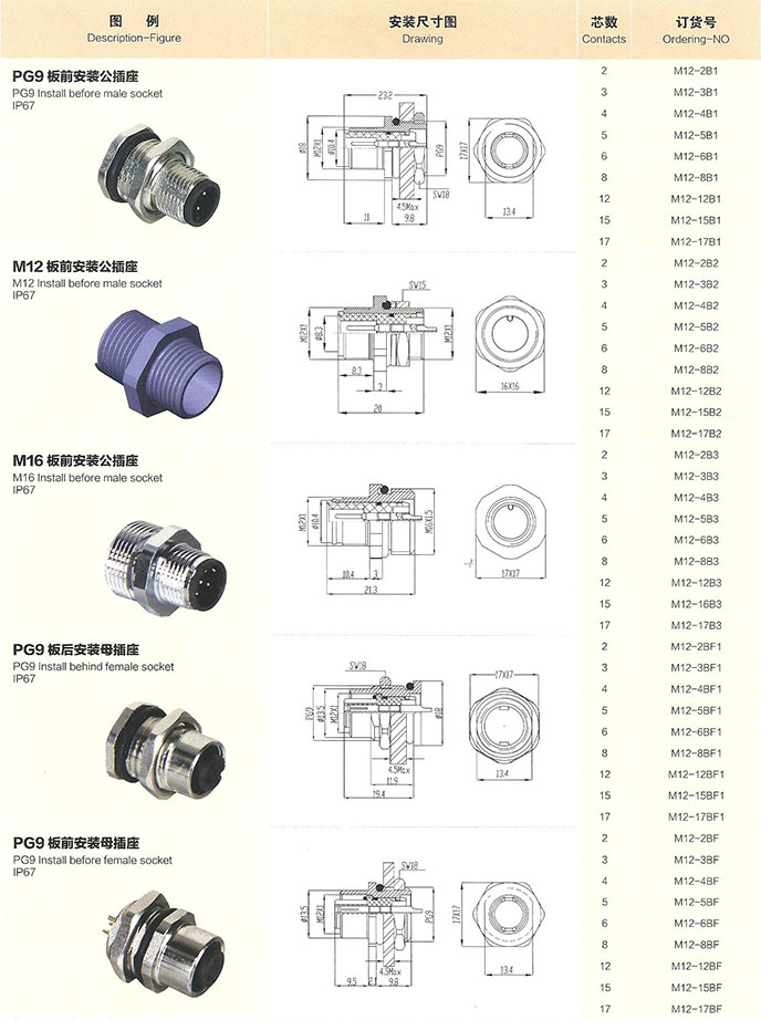 供應(yīng)M12線束連接器3芯4芯5芯系列