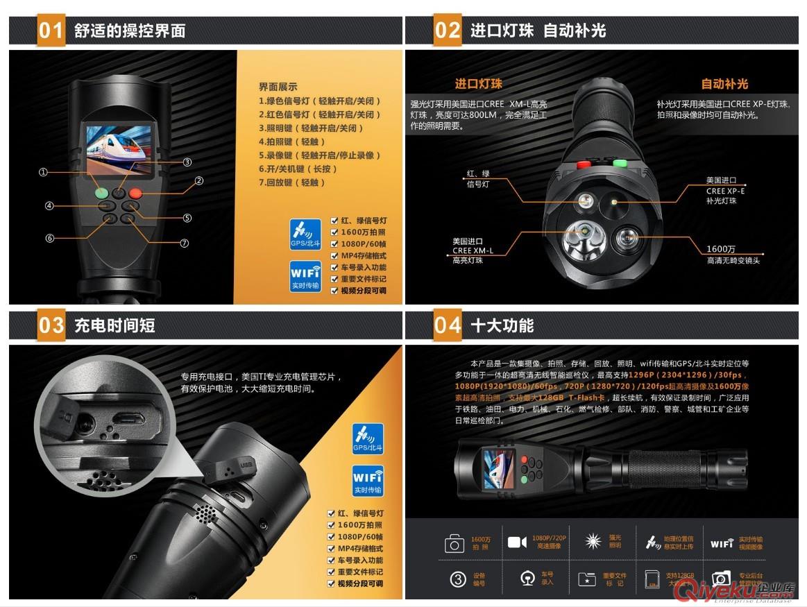 供應深圳強光攝像手電筒