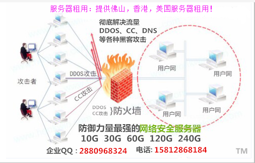 佛山高防服務器租用，不限制內容。