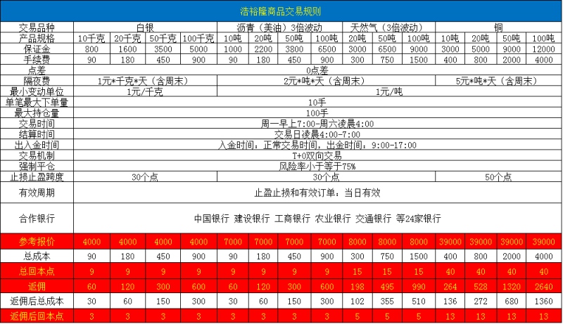 河北鑫江電子交易市場全國代理