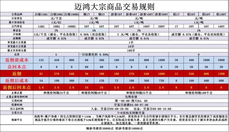 河北鑫江電子交易市場全國代理