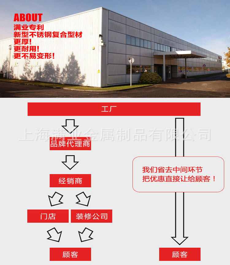 201不锈钢踢脚线生产厂家