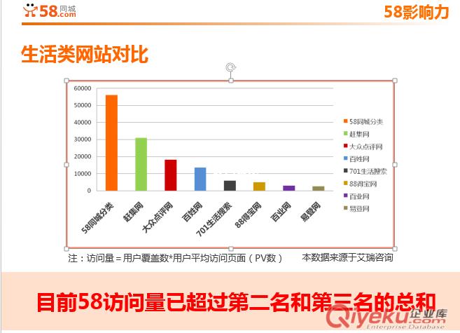 企業(yè)招聘