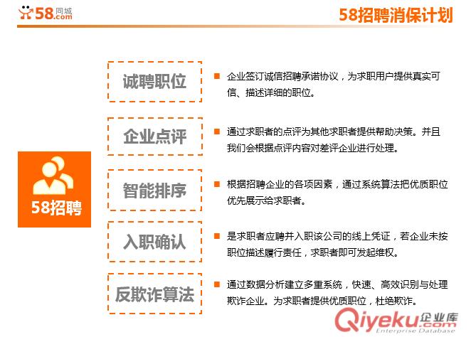 名企招聘原始圖片3