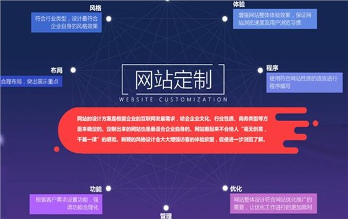 塘廈品牌網站哪家好_品牌網站制作價格_塘廈做網站的公司