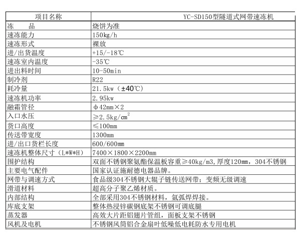 濟(jì)寧速凍設(shè)備哪家便宜