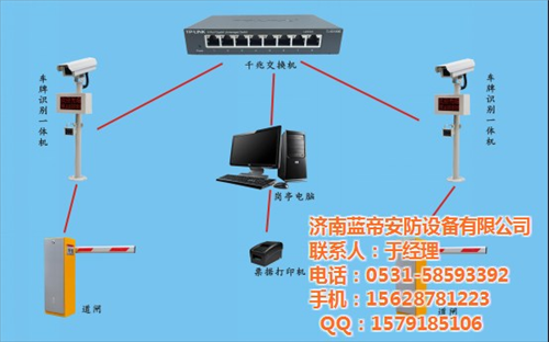 文通車牌識(shí)別系統(tǒng),濟(jì)南車牌識(shí)別系統(tǒng),藍(lán)帝安防設(shè)備制造(圖)