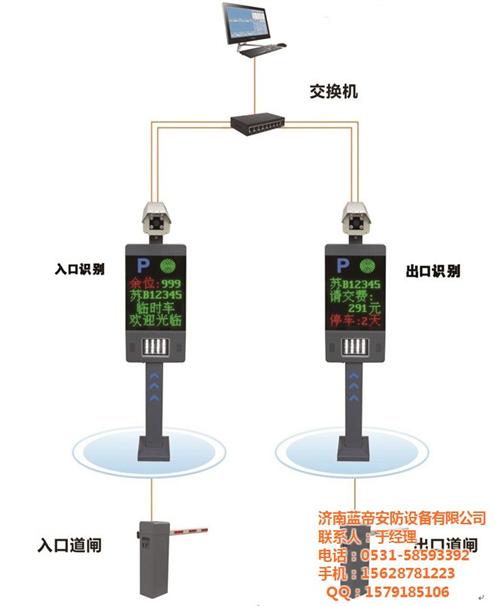 小区停车场车牌识别系统、廊坊车牌识别、蓝帝安防厂家热销(图)