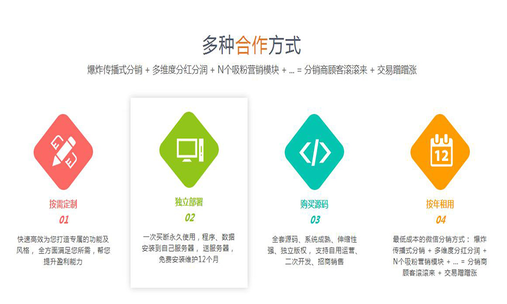 微信分銷系統(tǒng)定制公司