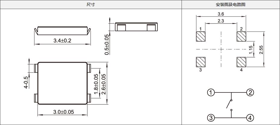 SH-A015