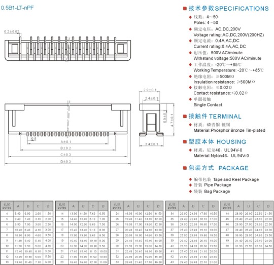 FPC 0.5B1