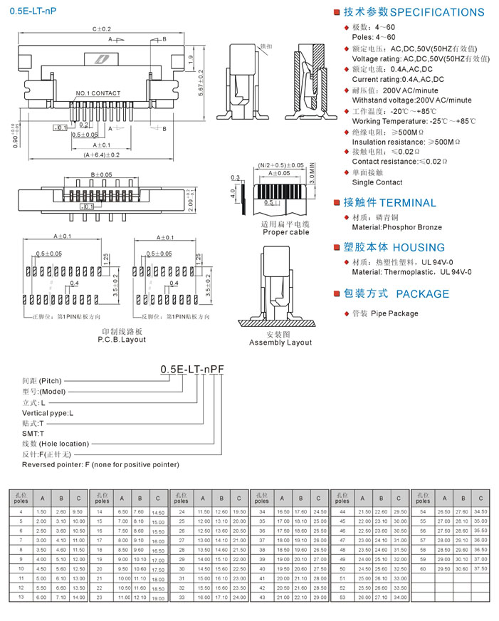 FPC 0.5E-LT