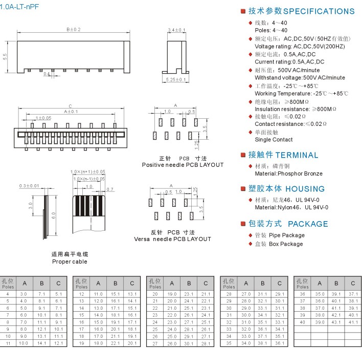 FPC 1.0A-LT原始圖片2