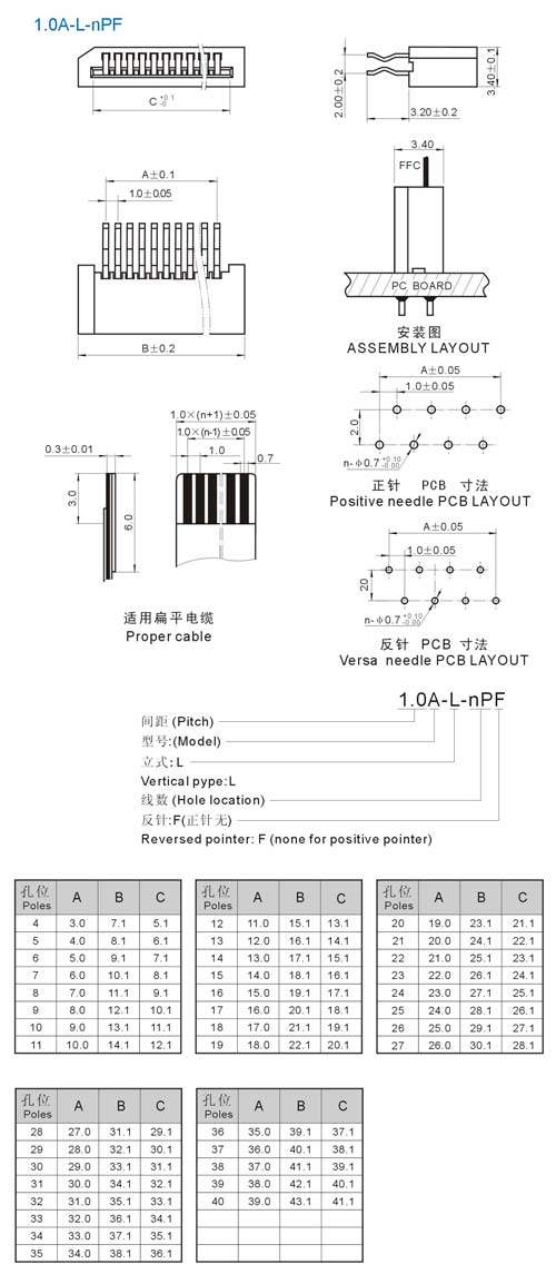 FPC 1.0A-WS