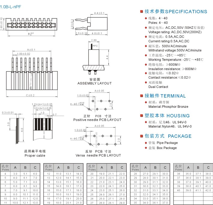 FPC 1.0B-L