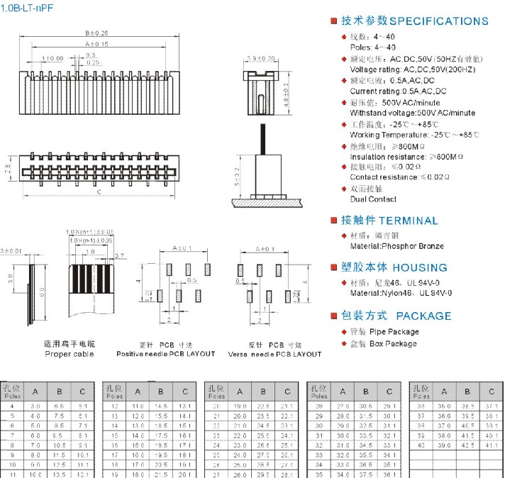 FPC 1.0B-LT