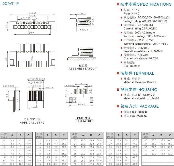 FPC 1.0C-WT