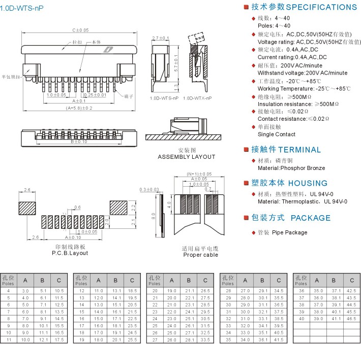 FPC 1.0D-WT