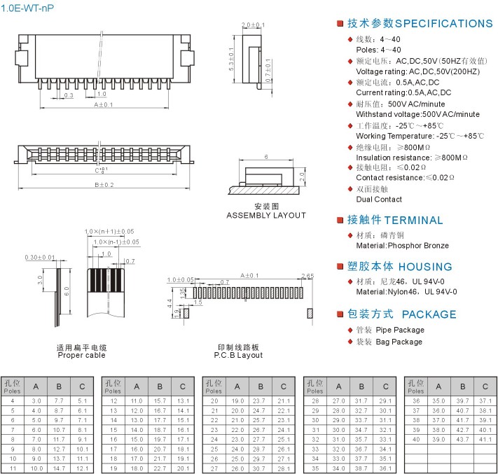 FPC 1.0E-WT