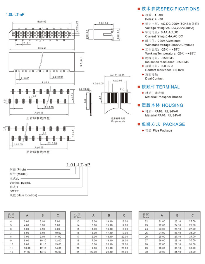 FPC 1.0L-LT