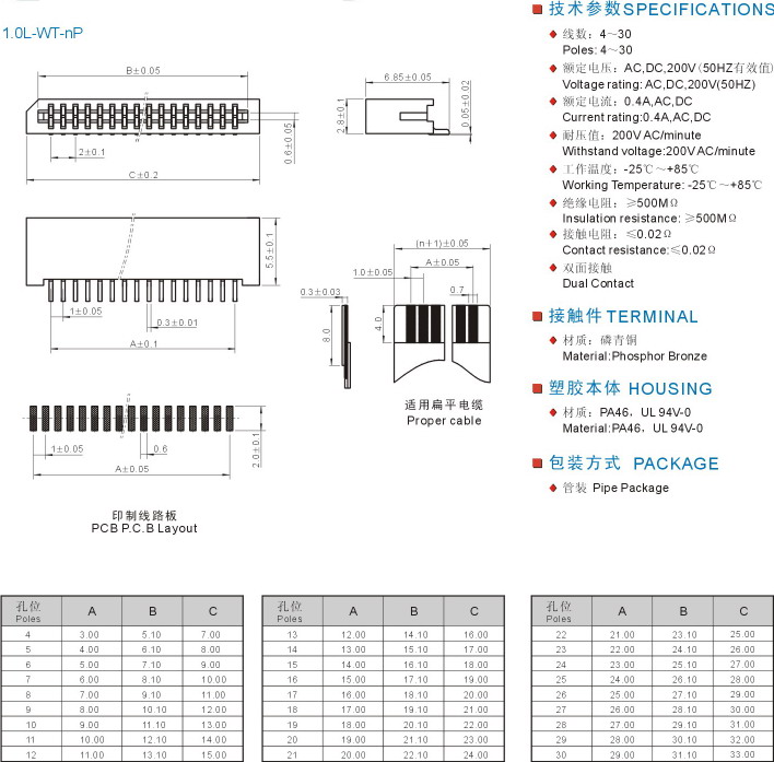 FPC 1.0L-WT原始圖片2