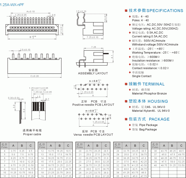 FPC 1.25A-WX