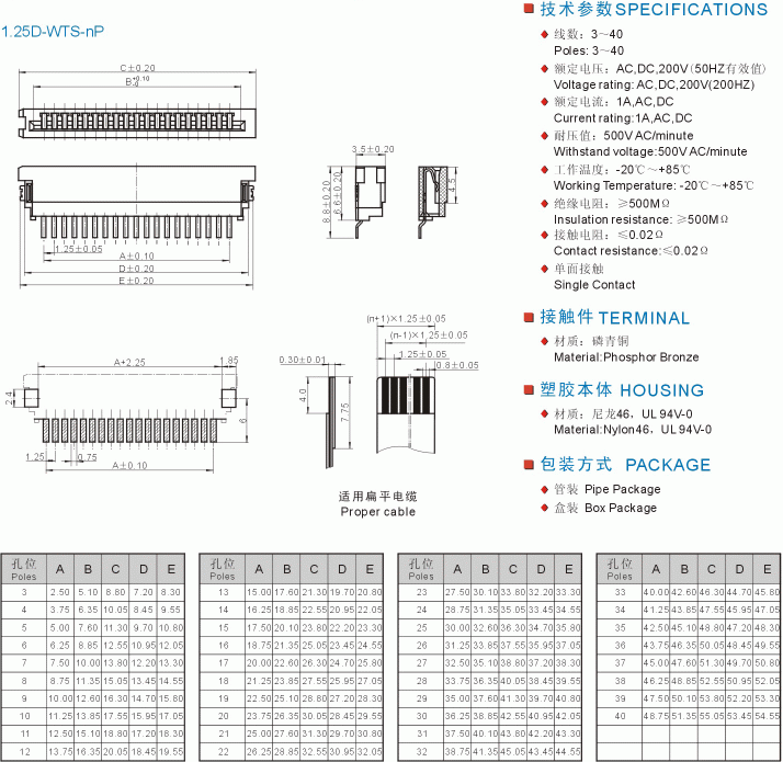 FPC 1.25D-WT