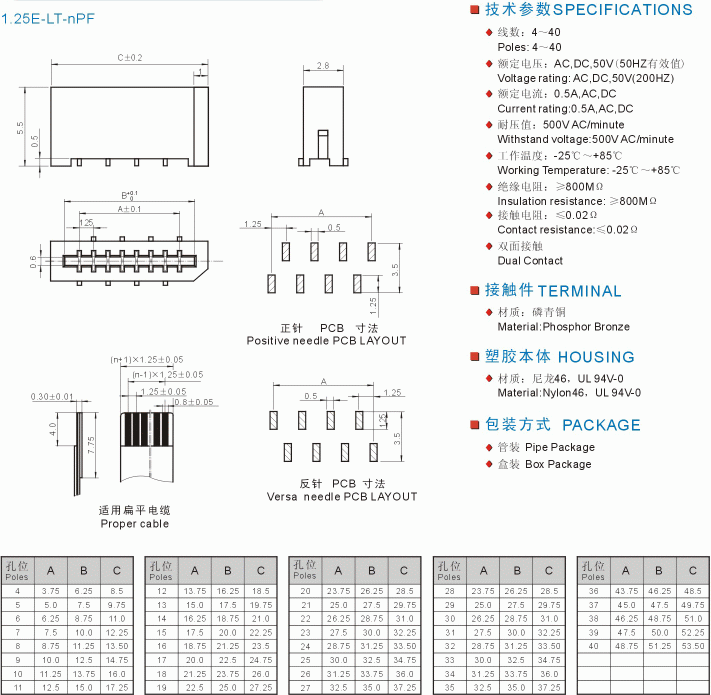 FPC 1.25E-LT