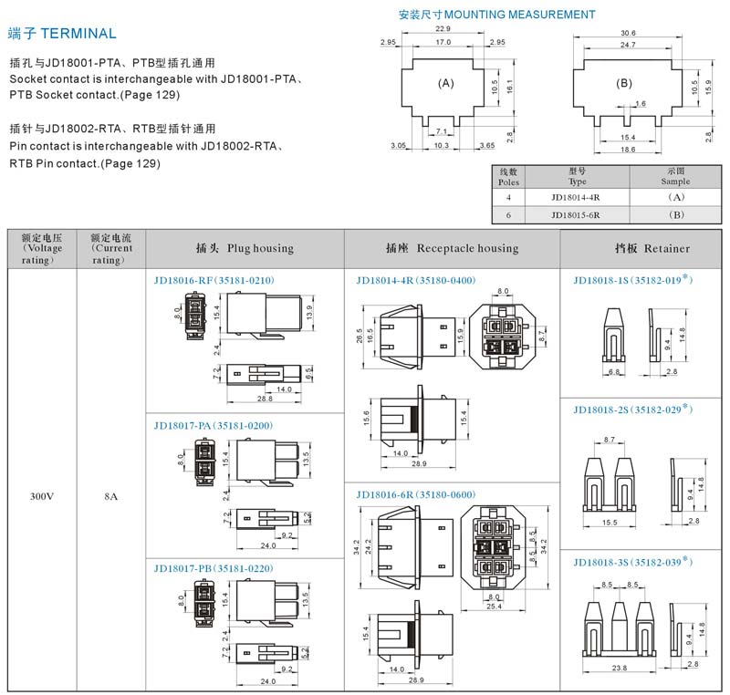 1.8系列（8.0-8.5mm)-2